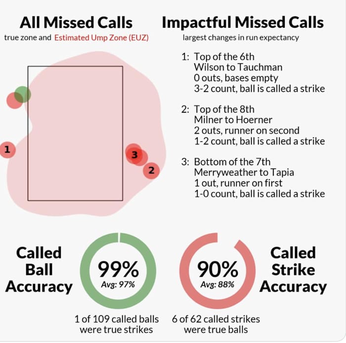 Screenshot 2023-07-05 at 11.55.29 AM